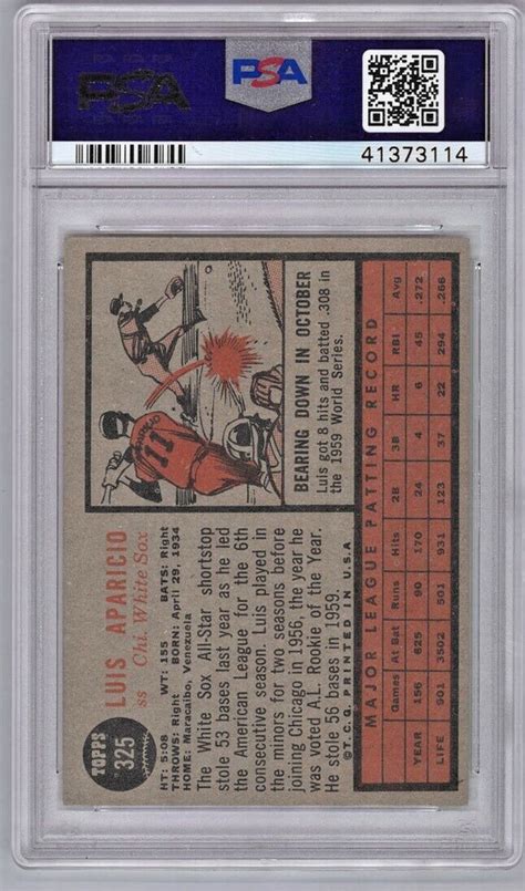 Set Break 1962 Topps 325 Luis Aparicio HOF PSA 7 EBay