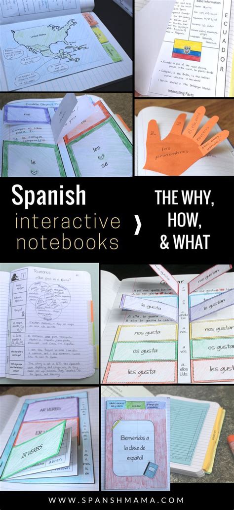 Spanish Interactive Notebooks Spanish Interactive Notebook