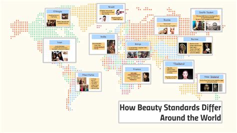 How Beauty Standards Differ Around the World by VANISA CHARUN on Prezi