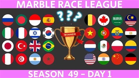 Marble Race League Season 49 DAY 1 Marble Race In Algodoo YouTube