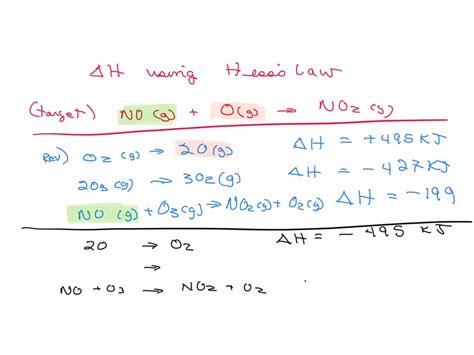 Calculate Use Hess S Law To Determine H For The Reaction No G O G