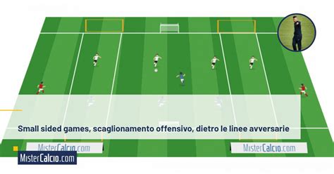 Small Sided Games Tutte Le Nostre Esercitazioni Di Giochi A Campo Ridotto