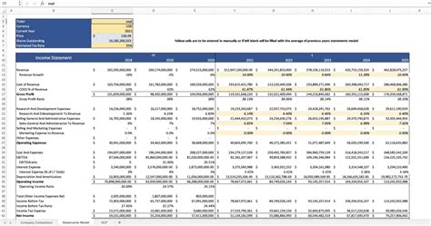 The Complete Guide To Simple Dcf Model Excel Template