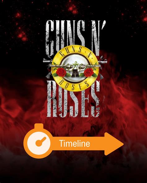 Guns N Roses History Line Up Changes And Side Projects Music Data Blog