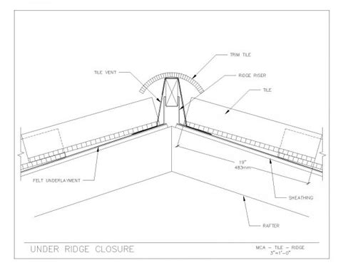 Clay Roof Tiles Vented Ridge Thousands Of Free Autocad Drawings