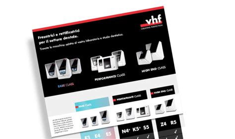 Fresadoras Dentales Vhf Camfacture AG