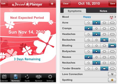 Best Iphone Period Tracker Apps To Track Menstrual Cycles