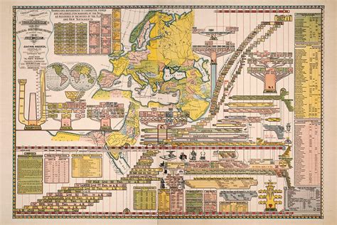 Where Did Family-Bible Genealogies Come From? - JSTOR Daily