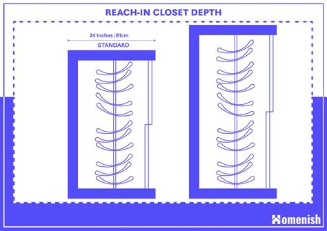 Standard Closet Depth | Dandk Organizer