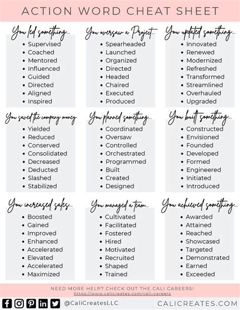 A Printable Action Word Check Sheet With The Words In Black And White On It