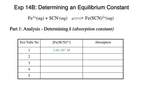 PPT Exp 14B Determining An Equilibrium Constant PowerPoint