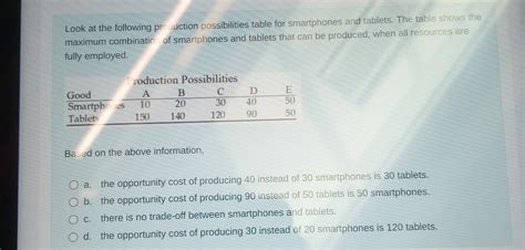 Solved Look At The Following Production Possibilities Table