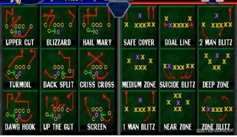 Nfl Blitz Plays