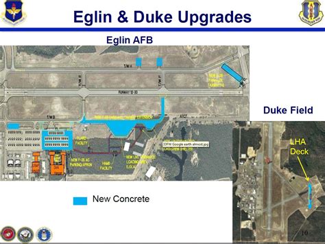 UK Armed Forces Commentary: Eglin Air Force Base - F35 Integrated Training Center