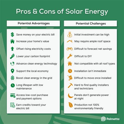 Pros And Cons Of Solar Energy 2023