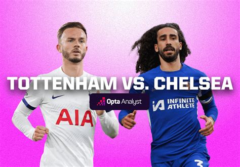 Tottenham vs Chelsea Prediction | Opta Analyst