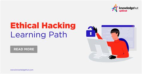 Ethical Hacking Learning Path A Complete Roadmap The Insight Post