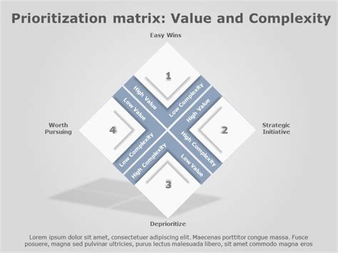 Prioritization Matrix Powerpoint Template Slideuplift