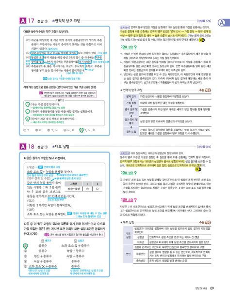 알라딘 미리보기 Xistory 자이스토리 생명과학 1 2020년