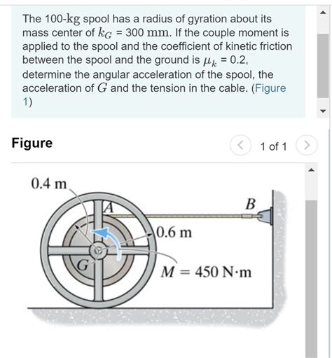 Solved The Kg Spool Has A Radius Of Gyration About Its Chegg