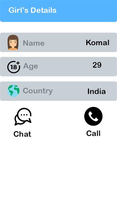 Sexy Girls Mobile Numbers For Whatsapp Chat 2021 Apk For Android Download