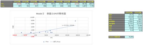 【企業別分析】タカトリ（6338） Fic投資研究所