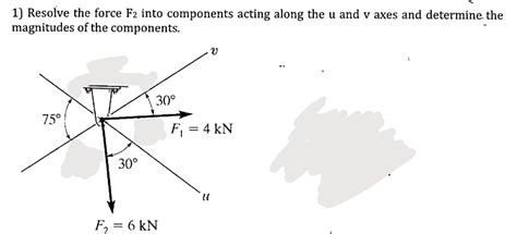 Solved 1 Resolve The Force F2 Into Components Acting Along