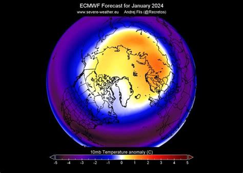 Meteo il VORTICE POLARE potrà stravolgere il prossimo INVERNO