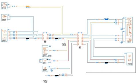 Schema Electrique Fenetre Scenic Bois Eco Concept Fr