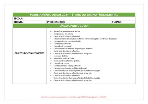 Planejamentos De Aulas Bncc Descubra A Emo O Das Apostas