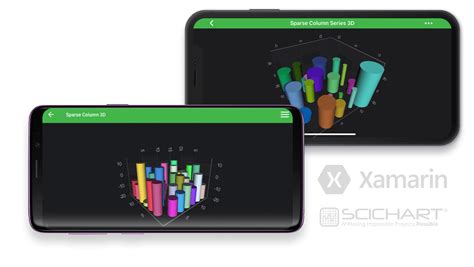 Xamarin Uniform Column 3D Chart Fast Native Charts For Xamarin