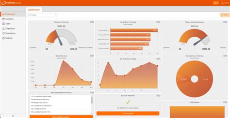 12 Key Features of a Good POS System | KORONA POS