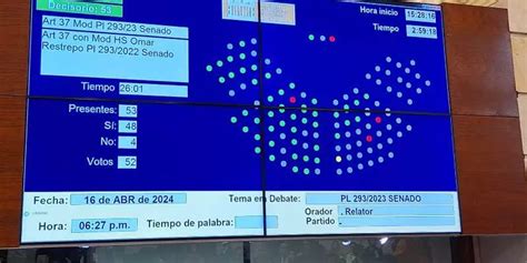 Lea Los Artículos Aprobados De La Reforma Pensional Ámbito Jurídico