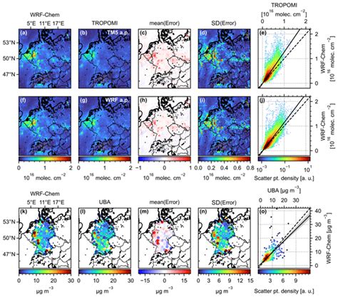 ACP On The Influence Of Vertical Mixing Boundary Layer Schemes And