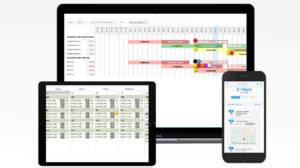 Time and Attendance - Time Management Systems
