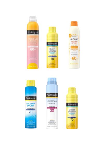 Sunscreen Lawsuits Neutrogena Aveeno Recalled For Benzene Cancer Risk