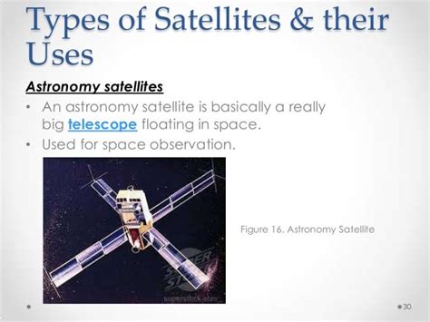 Satellite Systems