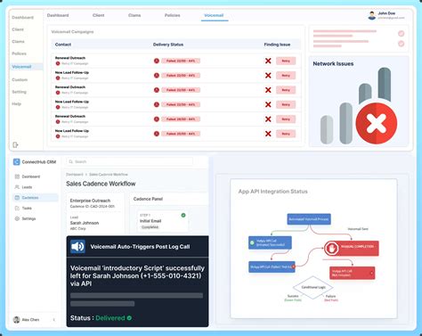 Enhancing Insurance Agency Operations with Salesforce: SP Tech
