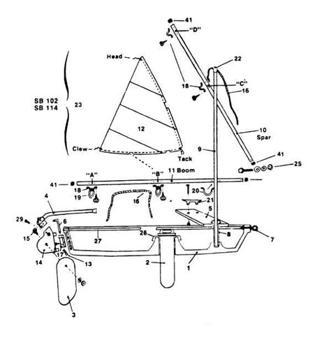 CastleCraft Super Snark Sailboat Parts | Part List for Super Snark and Sea Snark Sailboats