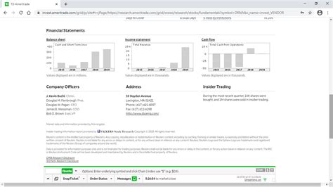 DRNA - Dicerna Pharmaceuticals Inc | Stockaholics