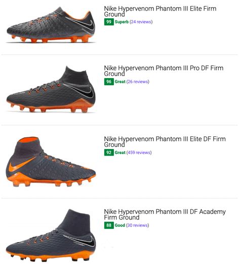 9 Best Nike Hypervenom Soccer Cleats (Buyer's Guide) | RunRepeat