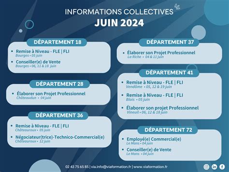 Calendrier Des Informations Collectives Juin Via Formation