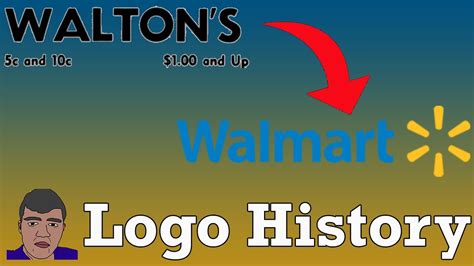 Walmart - Logo History #149 - YouTube