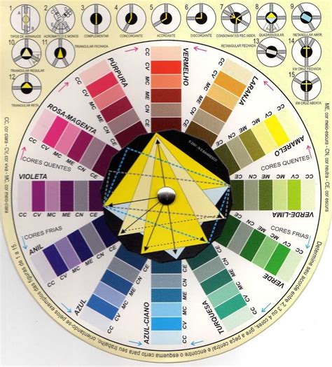Pin by Natalia Bresskaya on Цветовые палитры | Color wheel art, Color ...