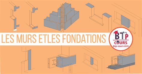 Les Murs Et Les Fondations Cours Btp