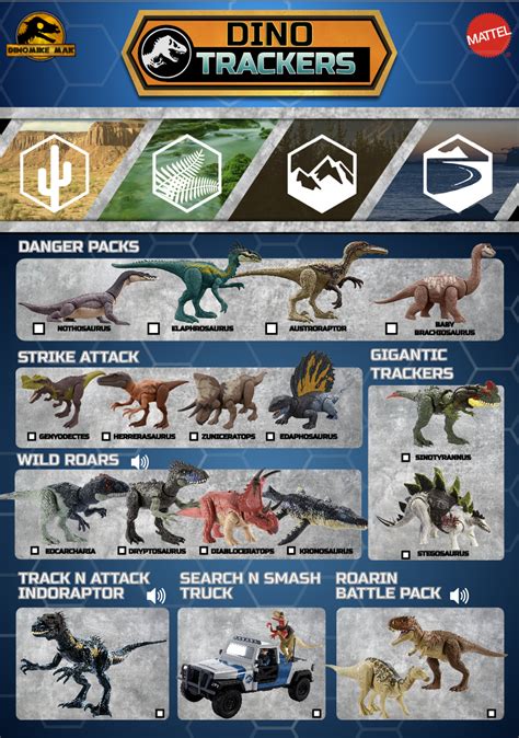 Jurassic World Dino Trackers 2023 Online Factory Instrumentation