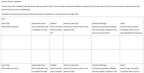 Business Action Plan Template | room surf.com