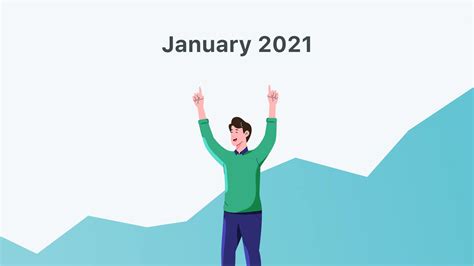 Top Nimbus Updates Of January Nimbus Platform Blog