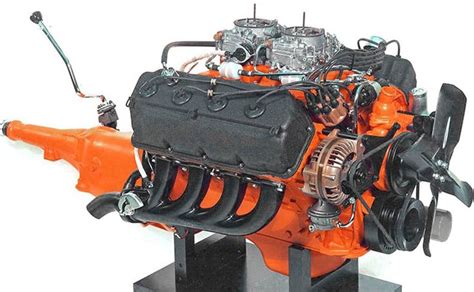 Most Powerful Mopar Street Engines In History