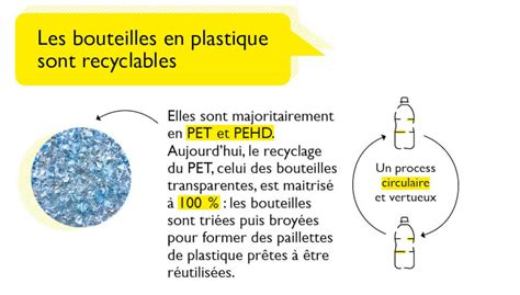 [infographie] Tri Et Recyclage Des Bouteilles En Plastique On Fait Le